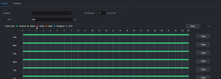 24/7 Complete Monitoring