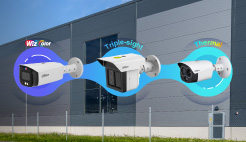 Perimeter Protection