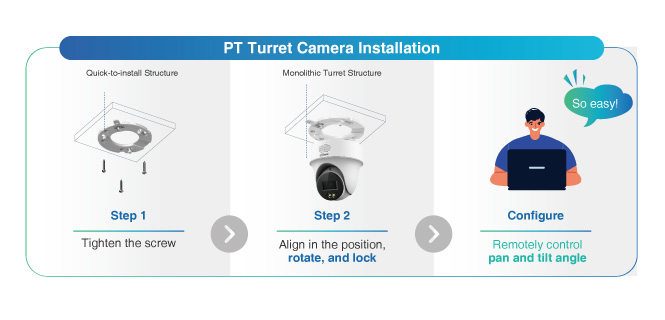 Effortless Installation